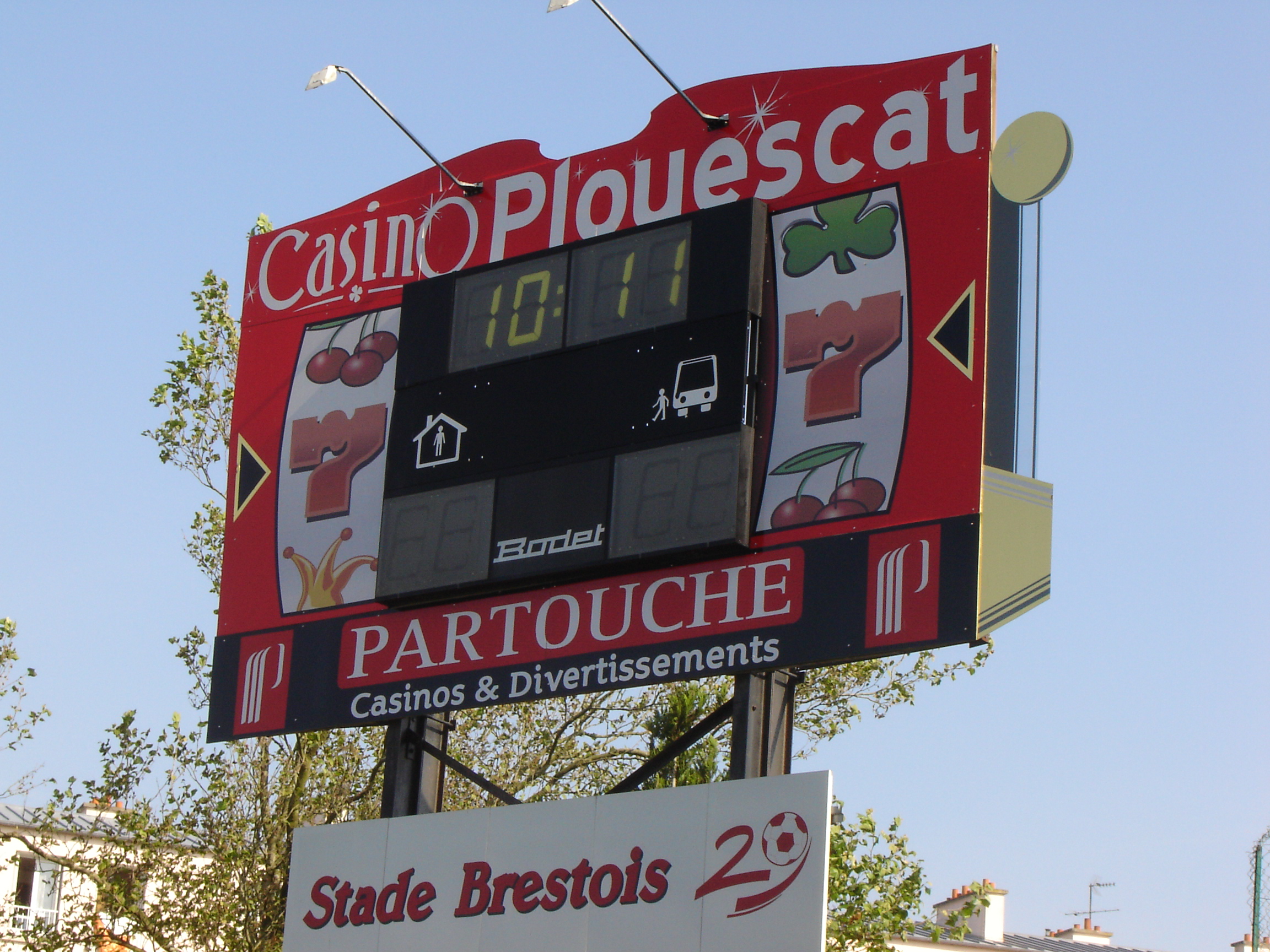 Affichage des scores